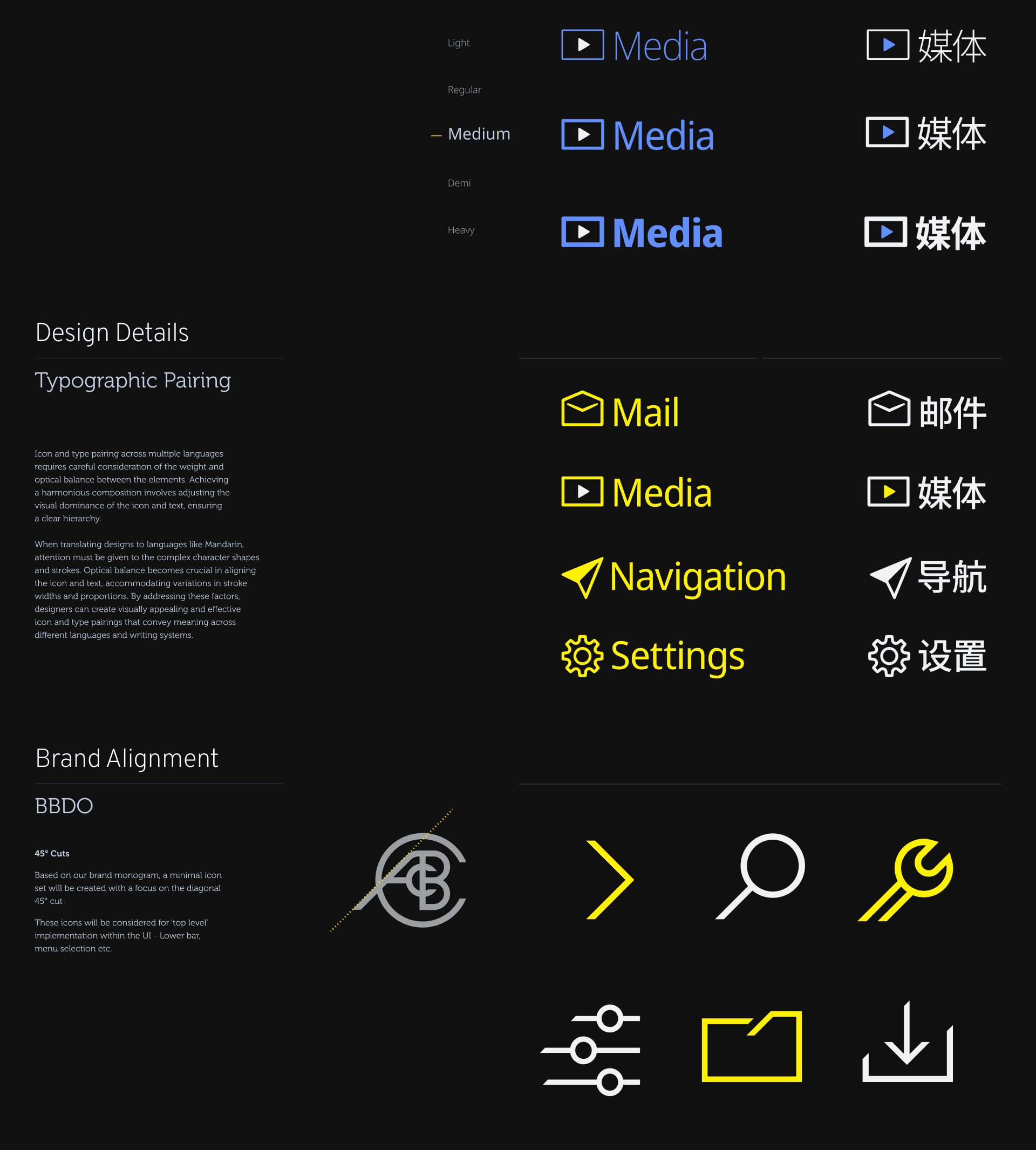 Lotus Eletre Icon design system